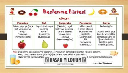 Günlük Sağlıklı Beslenme Planı Önerileri