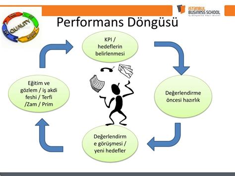 Sporcular İçin Enerji Yönetimi ve Performans